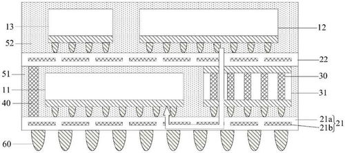 華為公開 芯片封裝結(jié)構(gòu) 其制備方法及終端設(shè)備 等專利